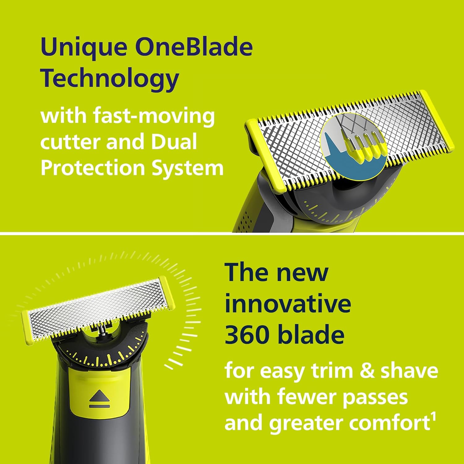 Philips OneBlade 360 Rasierer Trimmer fuer Gesicht und Koerper Nass/Trocken
