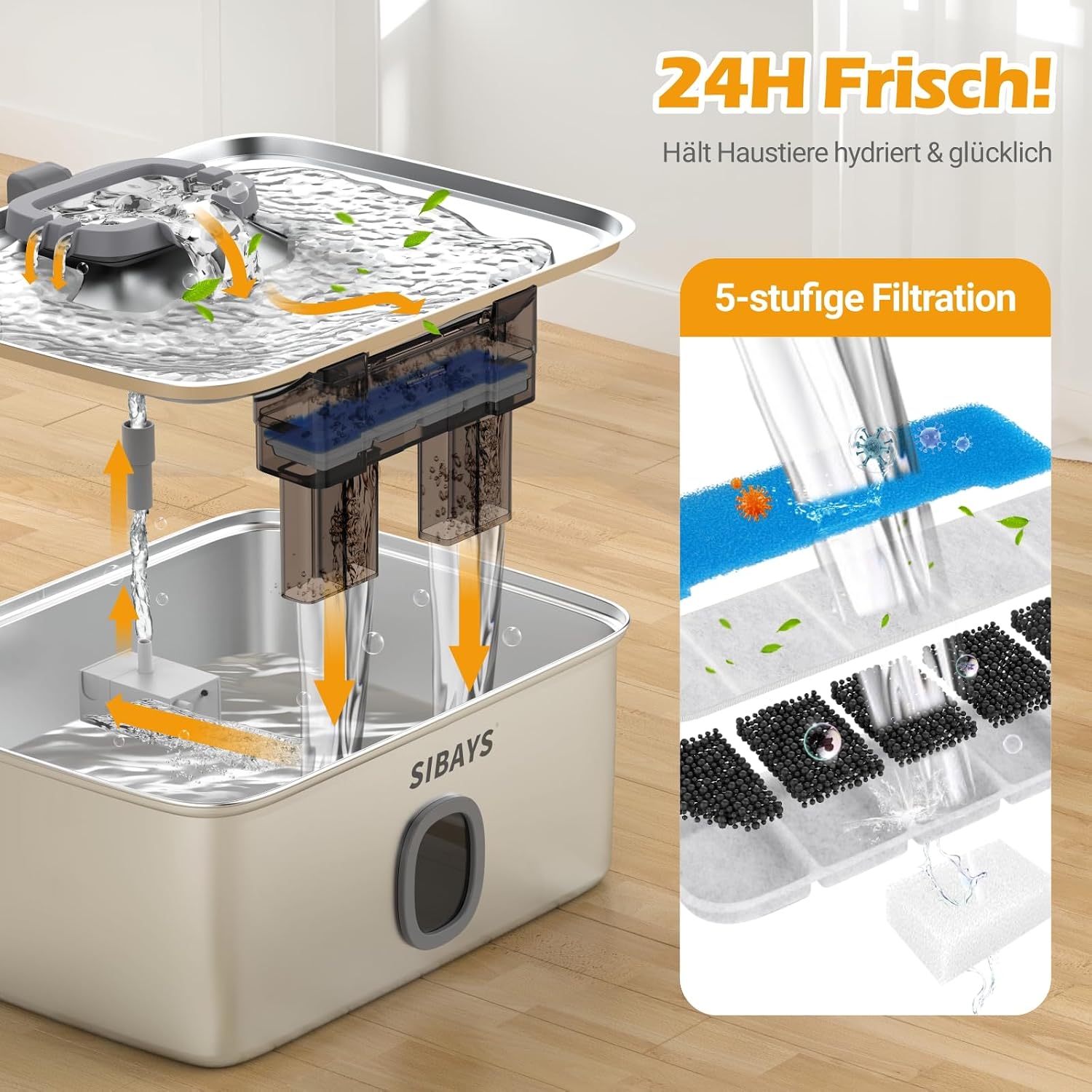 Edelstahl Trinkbrunnen 15L fuer Katze und Hund mit breiter Schale und LED