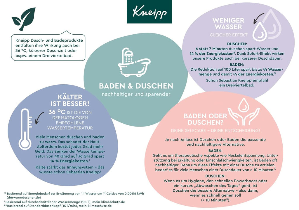 Kneipp Aroma Pflegedusche So schoen dass es dich gibt Duschgel