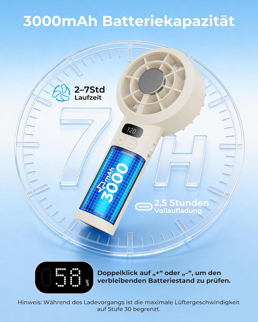 Handventilator 3000 mAh USB Tragbar 120 Stufen LED-Display Sicherheitsverriegelu