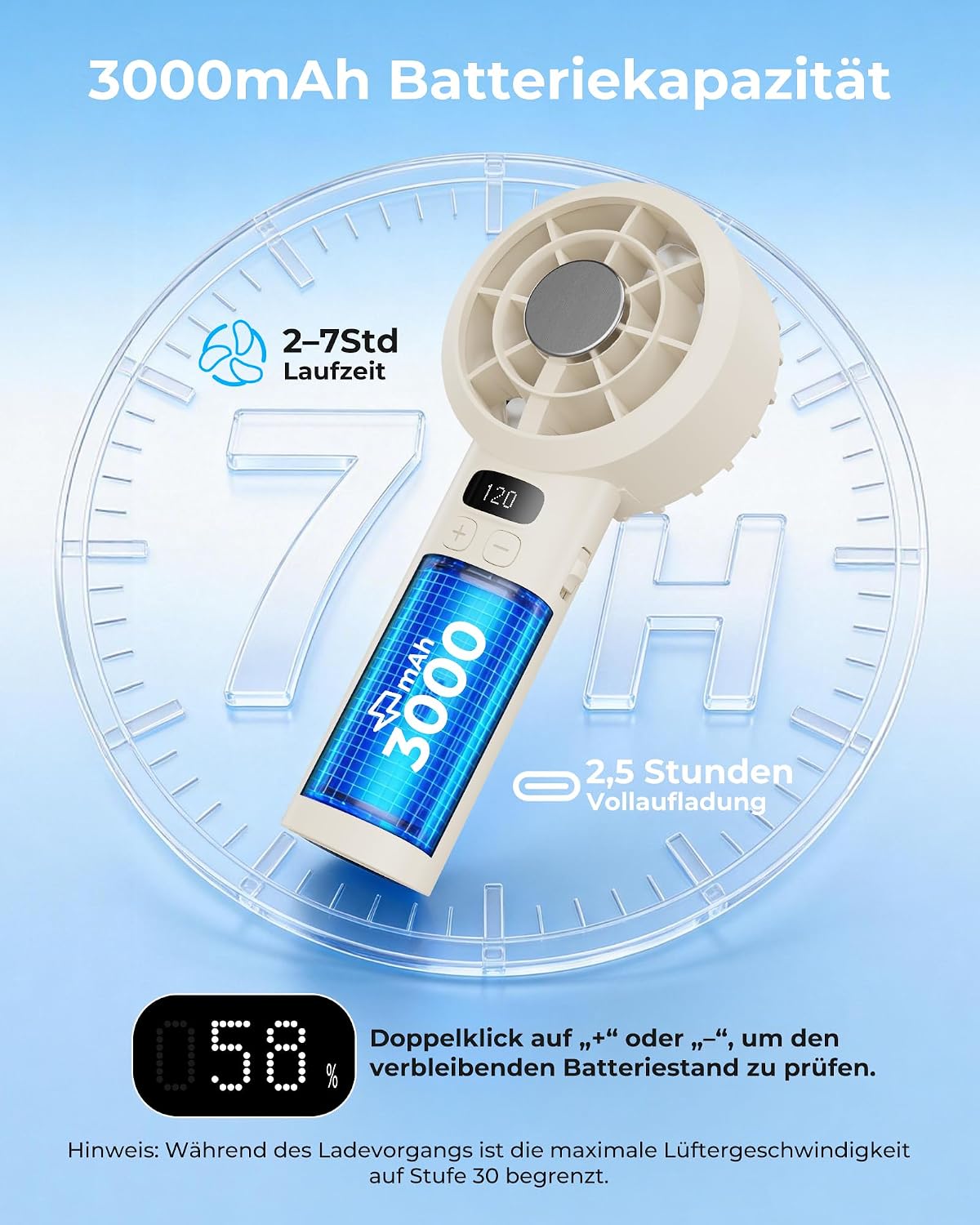 Handventilator 3000 mAh USB Tragbar 120 Stufen LED-Display Sicherheitsverriegelu