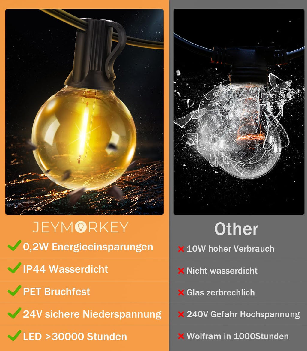 LED Lichterkette Aussen 30 m wetterfest dimmbar mit Fernbedienung 15m-45m