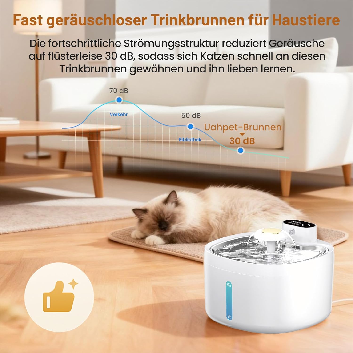 Katzenbrunnen 2,6L mit 4 Filtern 4000mAh Akku leise und batteriebetrieben