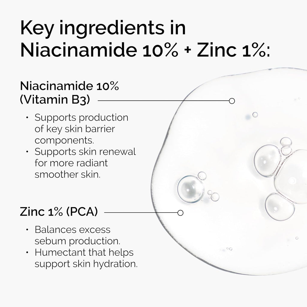 The Ordinary Niacinamid 10% + Zink 1% Serum