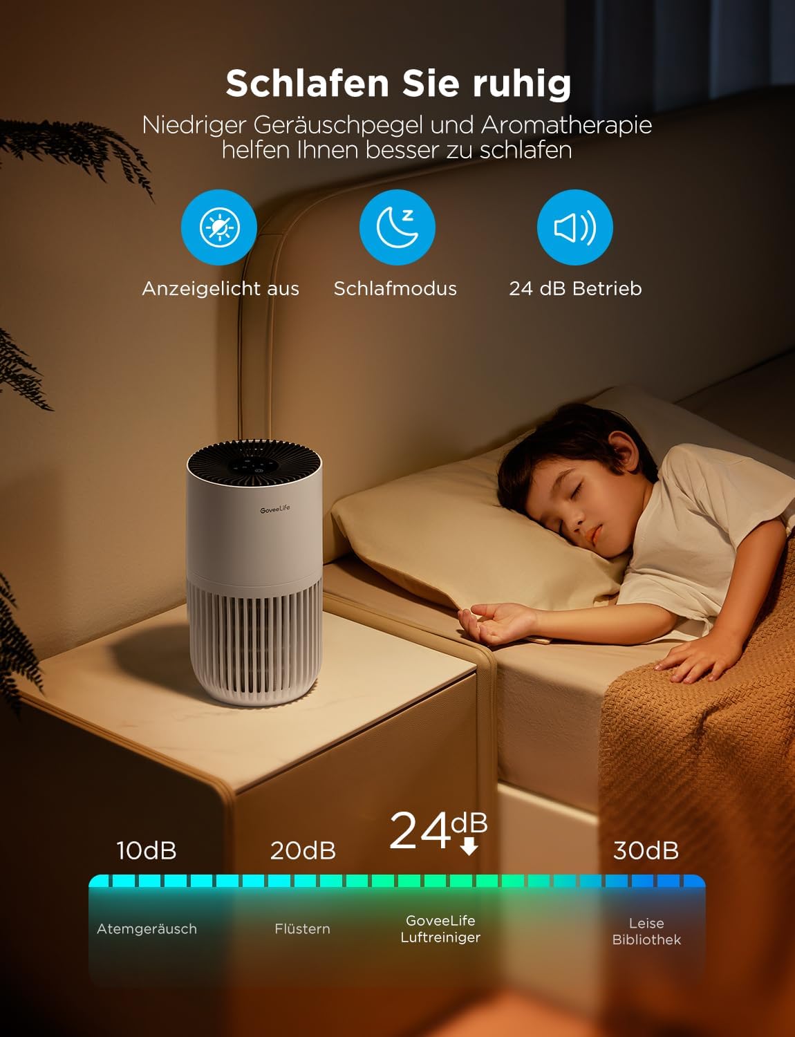 GoveeLife Mini Luftreiniger HEPA fuer Schlafzimmer Alexa Steuerung Timer 3 Stufen