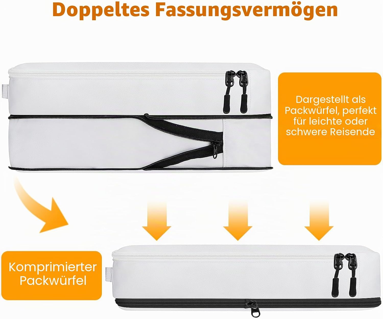 Koffer Organizer Set 8-teilig Packtaschen Packing Cubes Reise Zubehoer