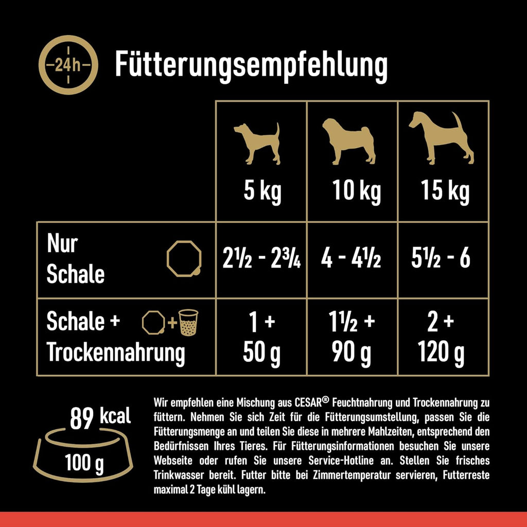 Cesar Hundenassfutter Klassik Terrine 24 x versch. Sorten