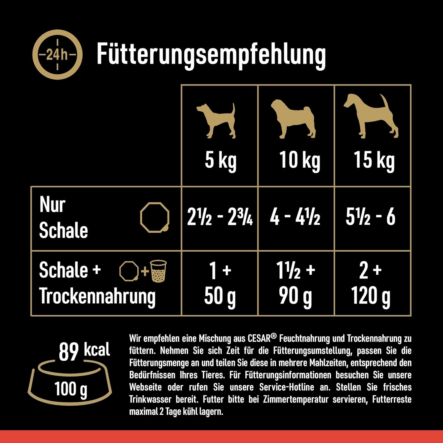 Cesar Hundenassfutter Klassik Terrine 24 x versch. Sorten