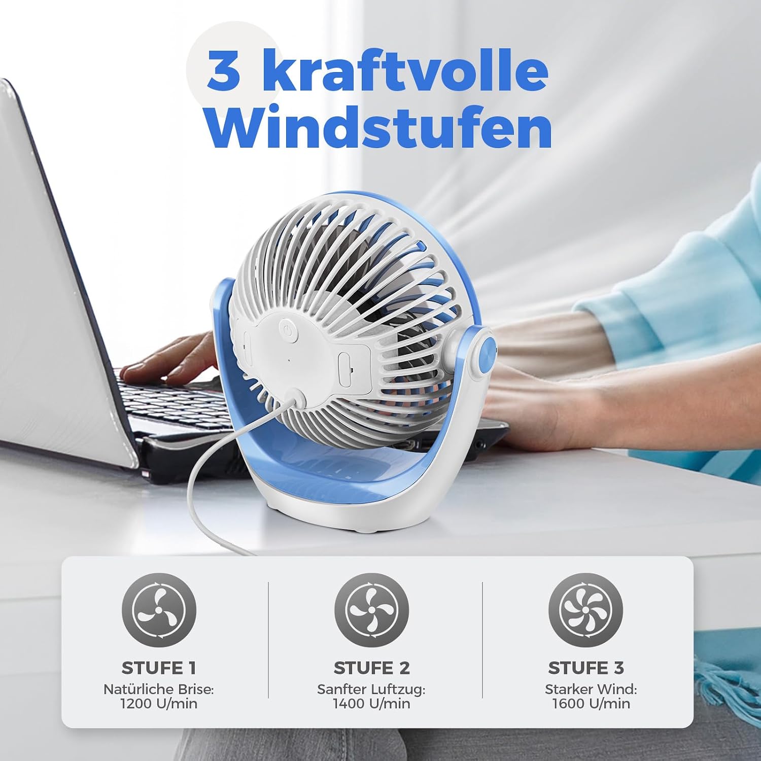 OCOOPA USB Tischventilator 360° drehbar, leise, 3 Geschwindigkeiten, tragbar