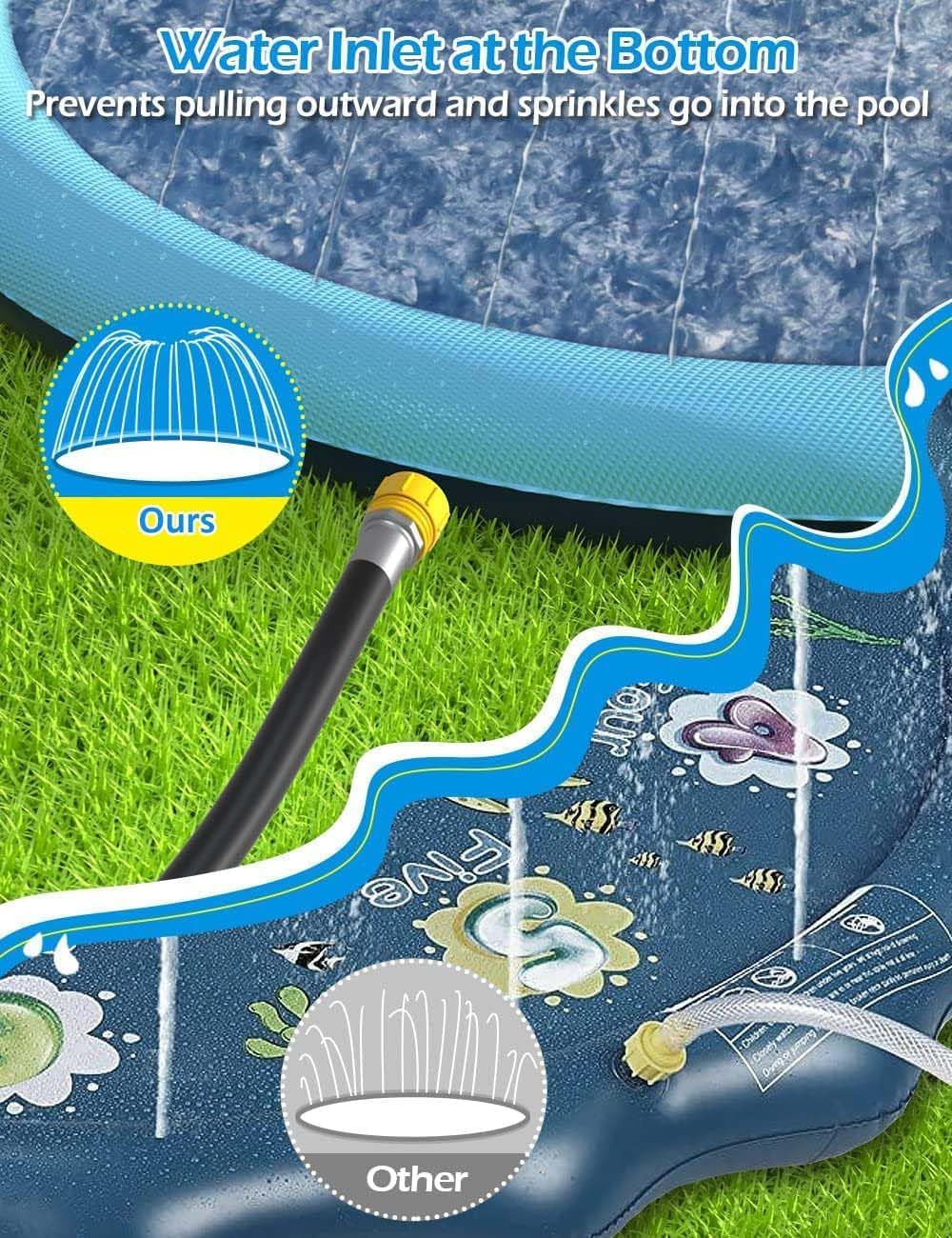 Kinder Wassersprinkler 200 cm mit Antirutschfunktion Hund-Motiv Blau