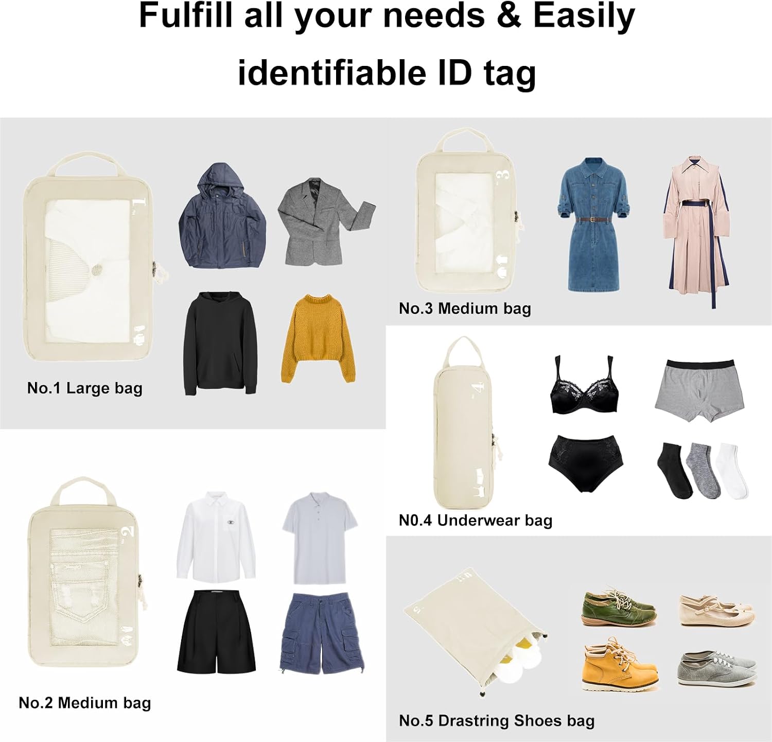 5er Set Kompressions Packing Cubes Koffer Organizer Gruen
