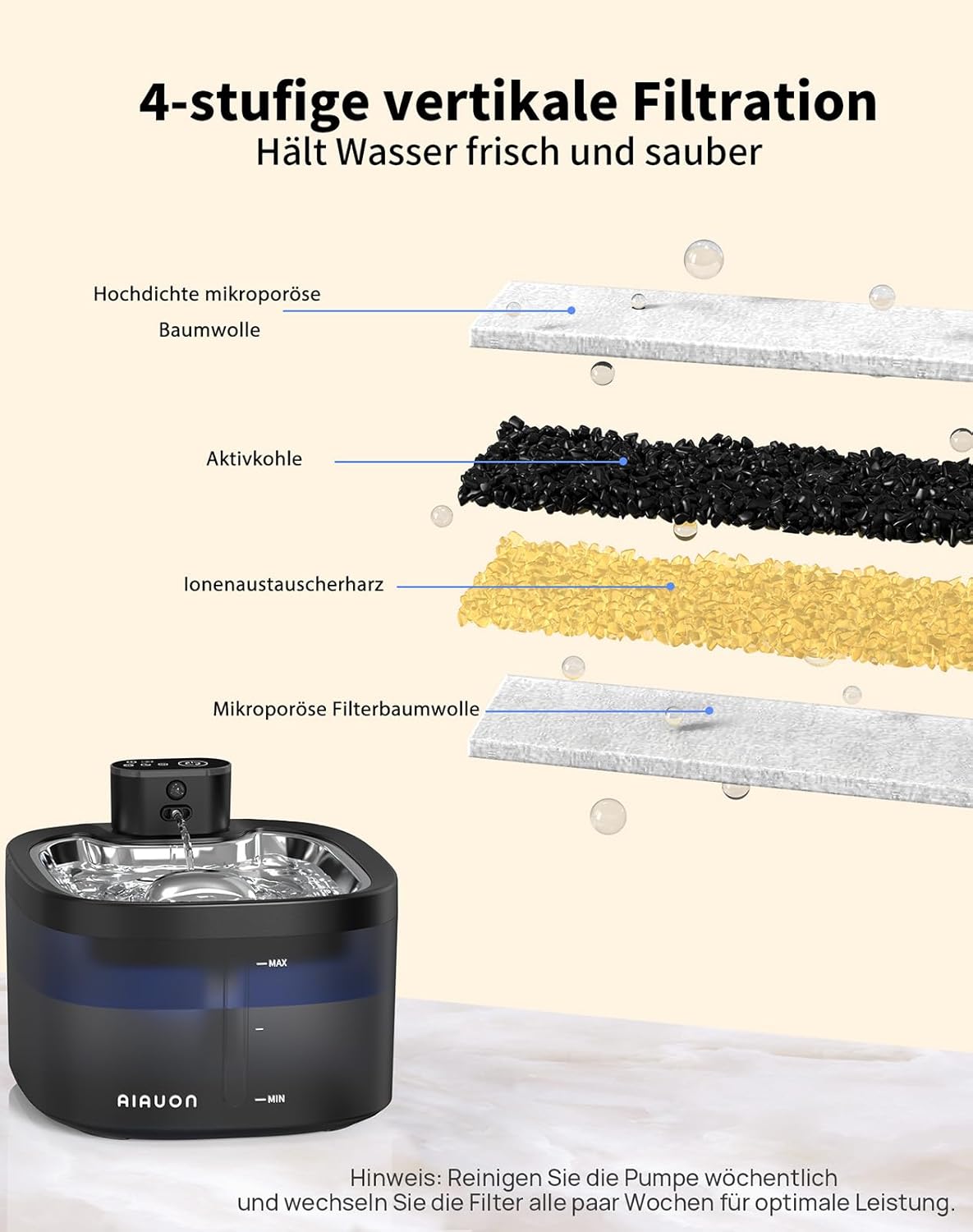 Katzenbrunnen kabellos 118oz/ Drahtlos & Ultra-leise (<25dB) mit Sensor- und