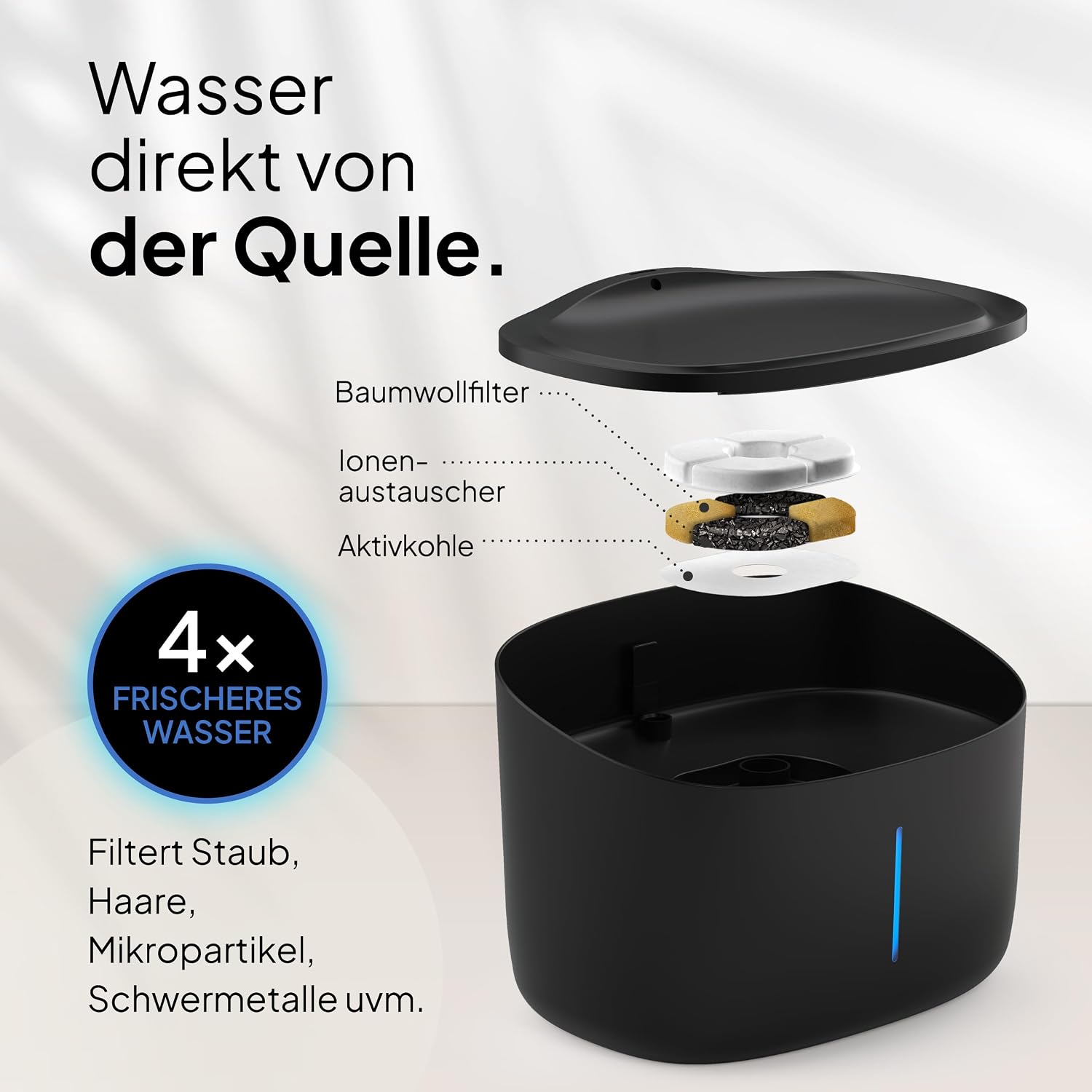 Pretty Paw Trinkbrunnen fuer Hunde leise BPA-frei mit Filter & LED