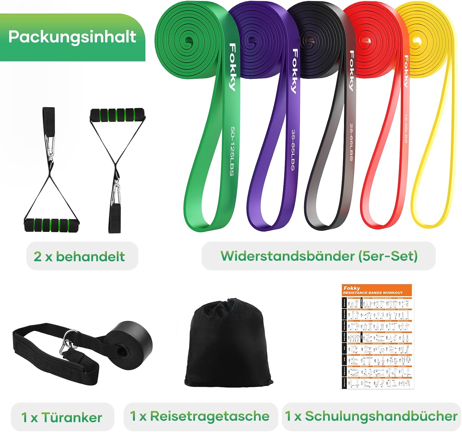 Fokky Widerstandsbaender 5 Stufen mit Tueranker und Griffen, 5er Set