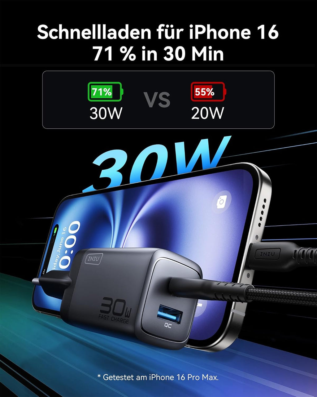 INIU 30W USB-C Netzteil 2er Set mit USB-C und USB-A Kabel, GaN Schnellladegeraet