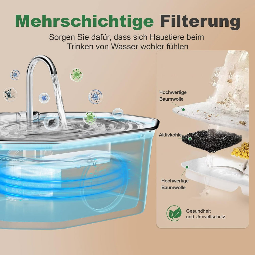 Apauk Trinkbrunnen aus Edelstahl 3,2L leise mit LED-Fenster A-2 Filter & 2 Schwae
