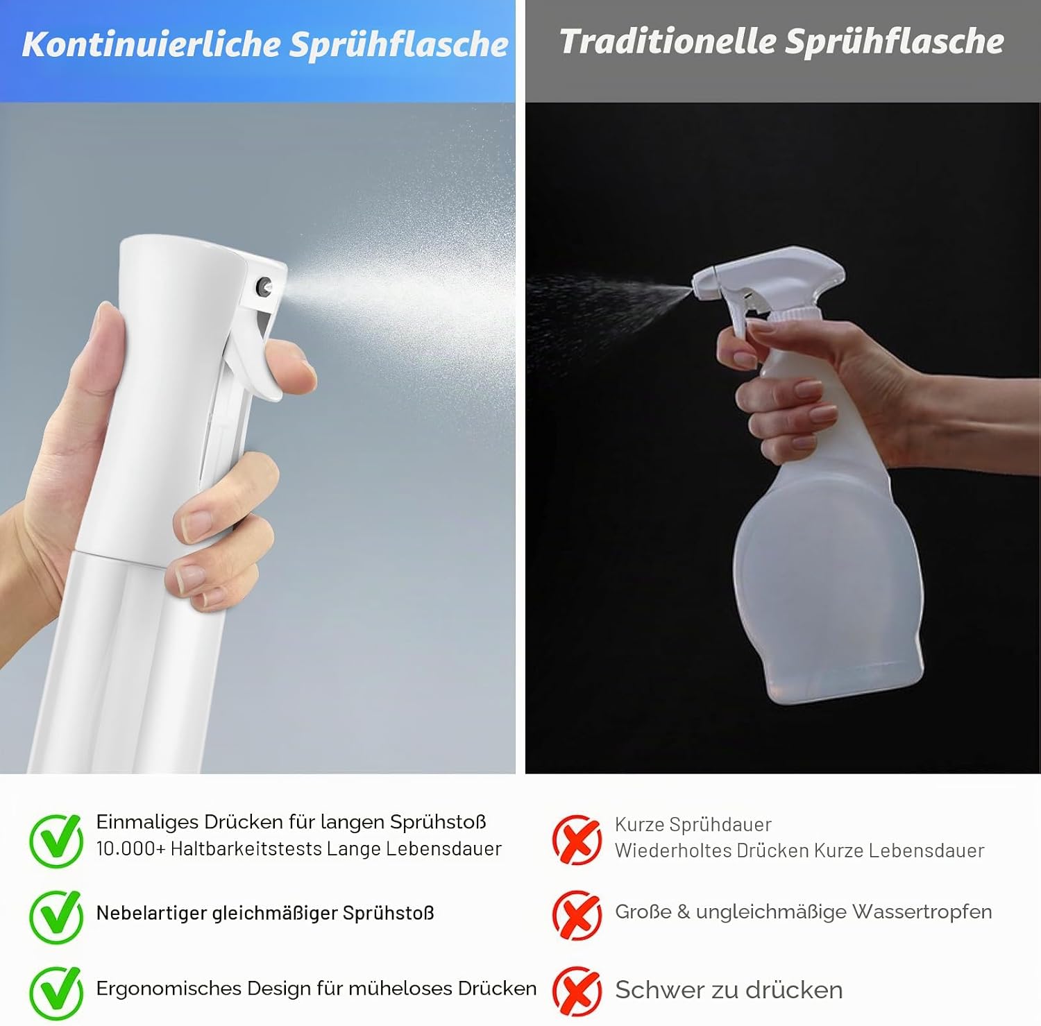 Spruehflasche ultrafeiner Nebel Pflanzenpflege Mattrosa/Weiss