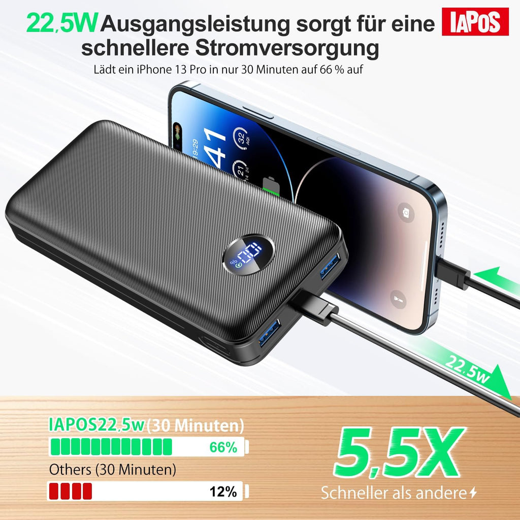 Powerbank 26800 mAh 22,5 W USB‑C Power Delivery Quick Charge