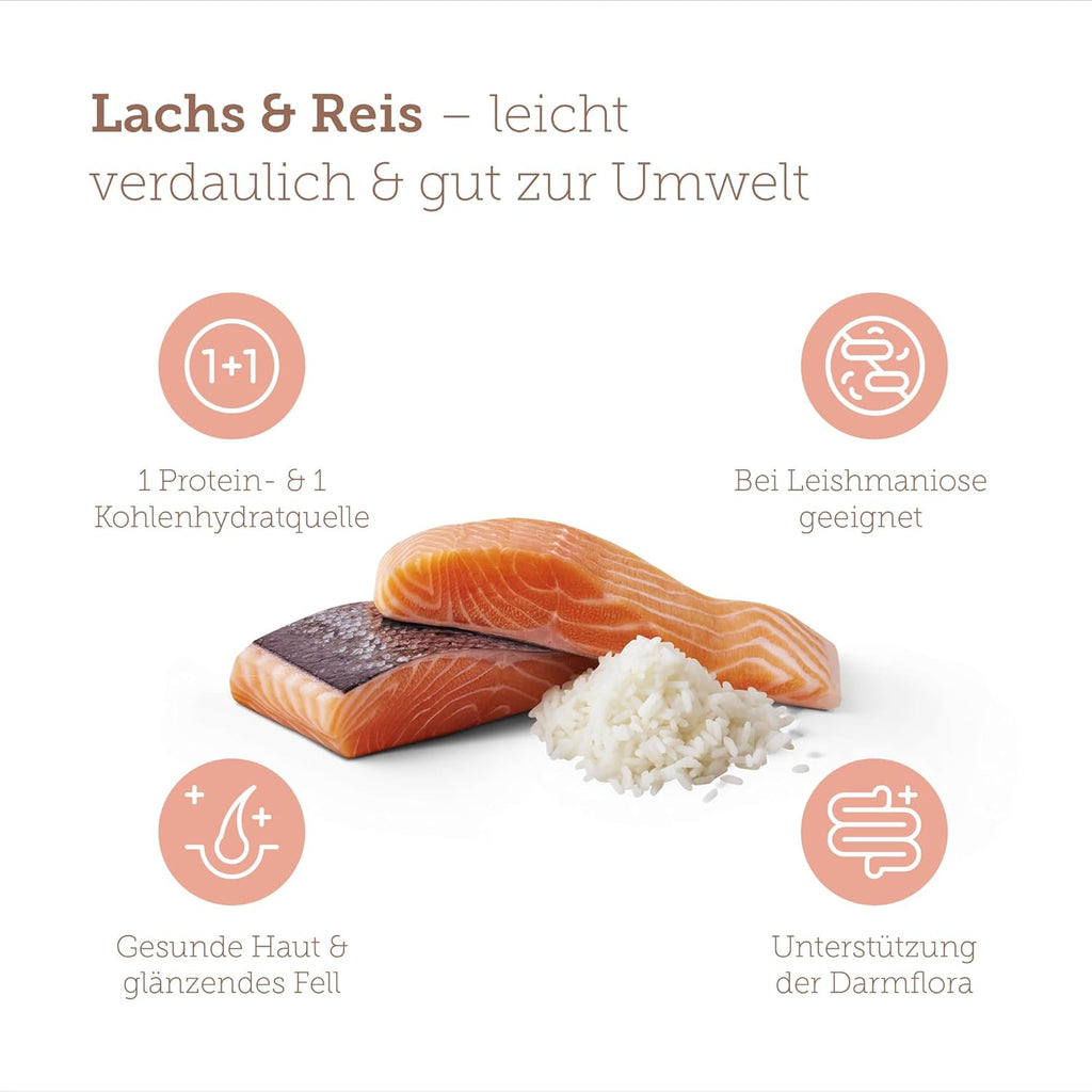 MERA Pure Sensitive Lachs & Reis Trockenfutter fuer ausgewachsene Hunde -12,5k
