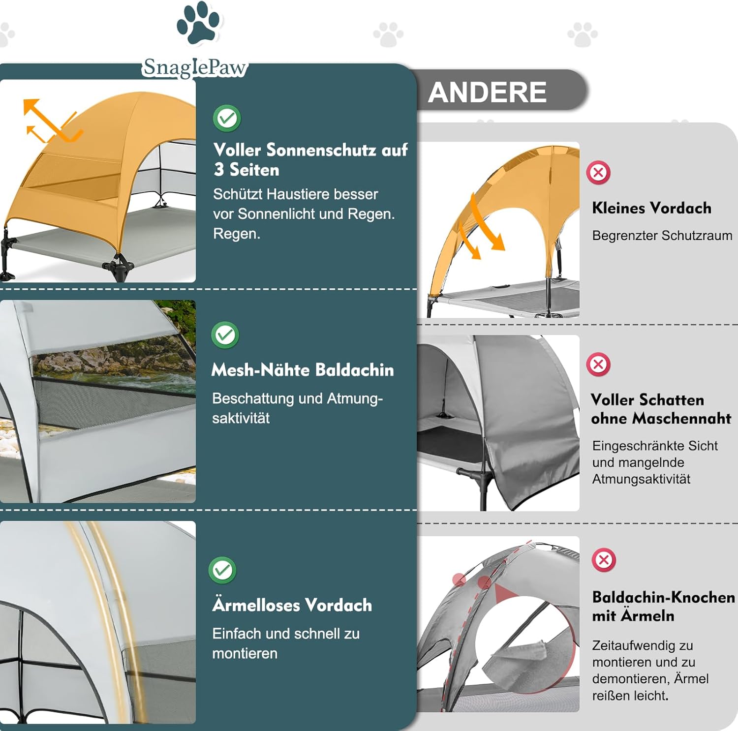Snagle Paw Hundeliege mit Dach erhoehtes Design wasserdicht fuer grosse Hunde