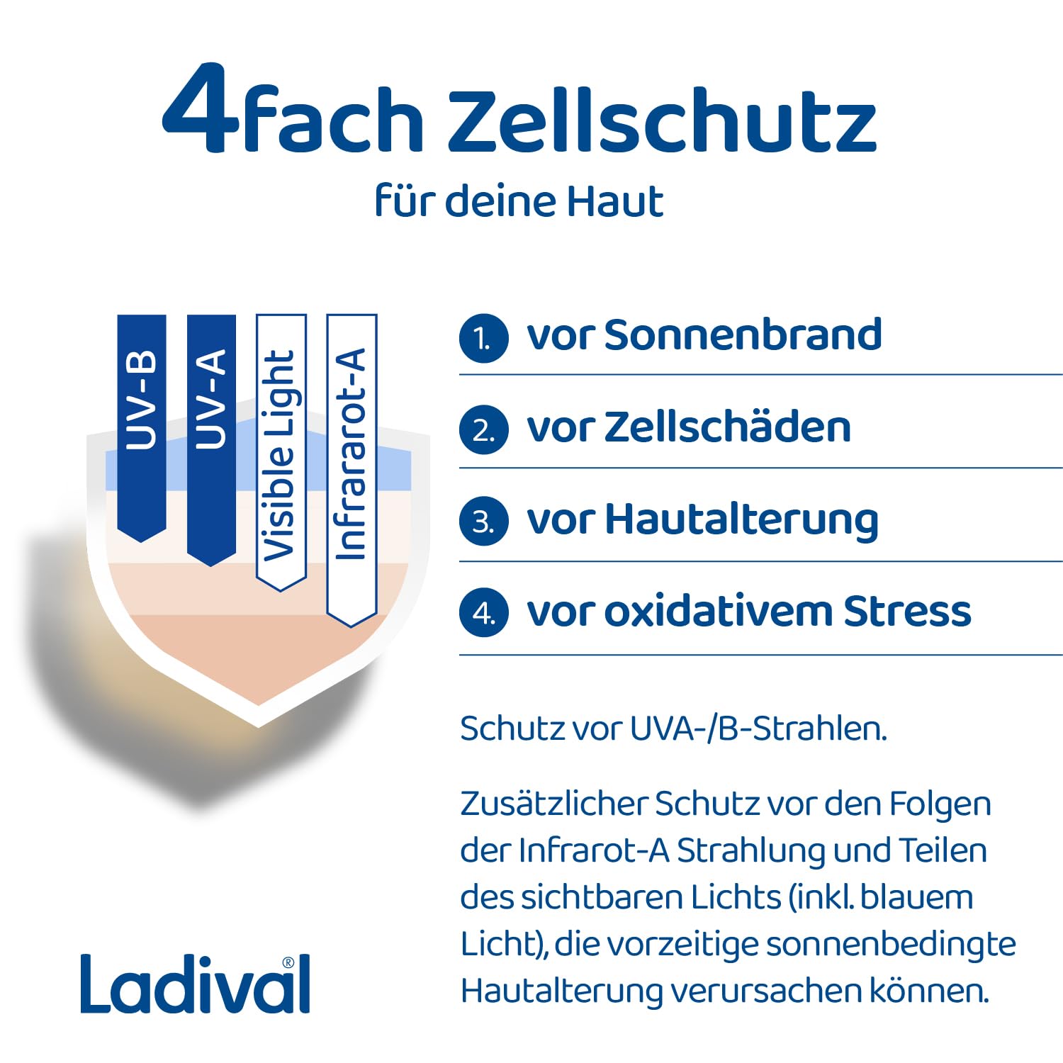 LADIVAL Anti-Pigmentflecken Sonnencreme Gesicht LSF 50 ml mit Niacinamid