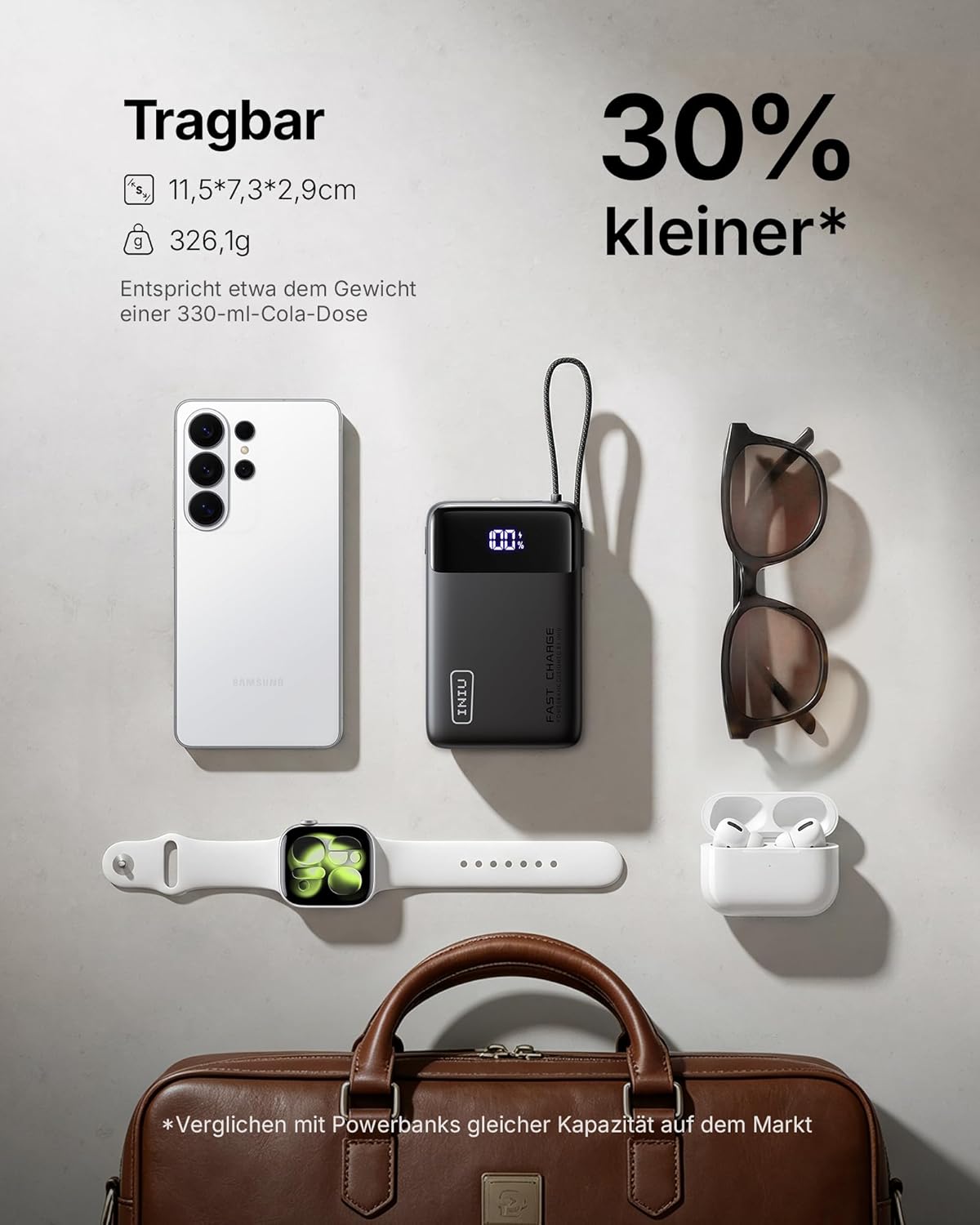 INIU 45W Power Bank 20000 mAh mit integriertem USB‑C Kabel Schnellladen