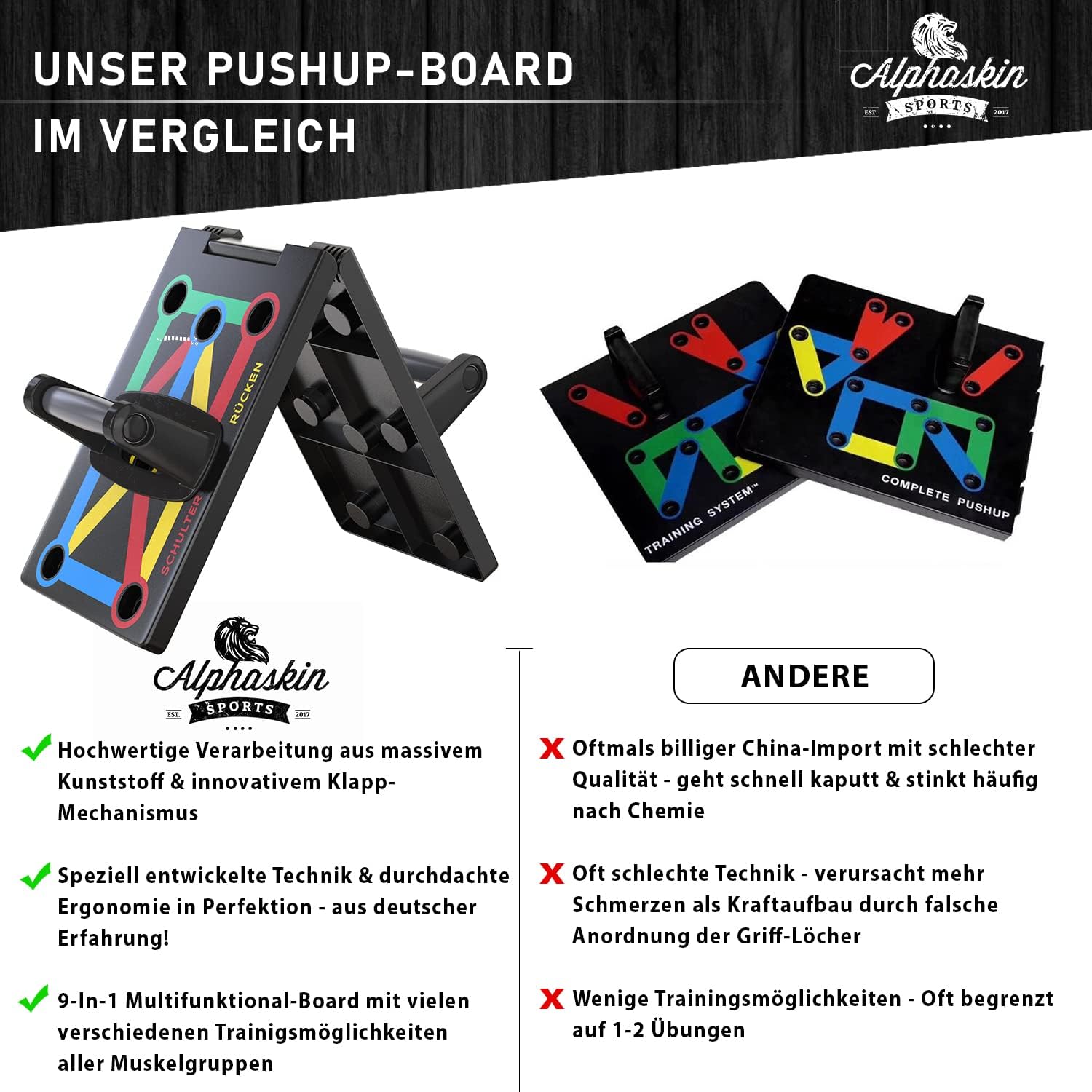 ALPHASKIN Push Up Board klappbar 12-in-1 mit Anti-Rutsch Griffen Brust Schulter