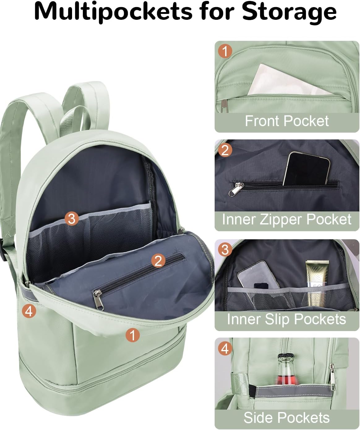 Reiserucksack wasserdicht mit Nassfach und Schuhfach, Unisex