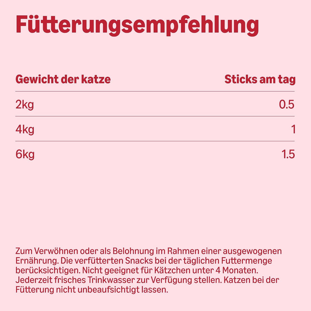 by Amazon Katzensnack Sticks mit Huhn und Leber verschiedene Sorten