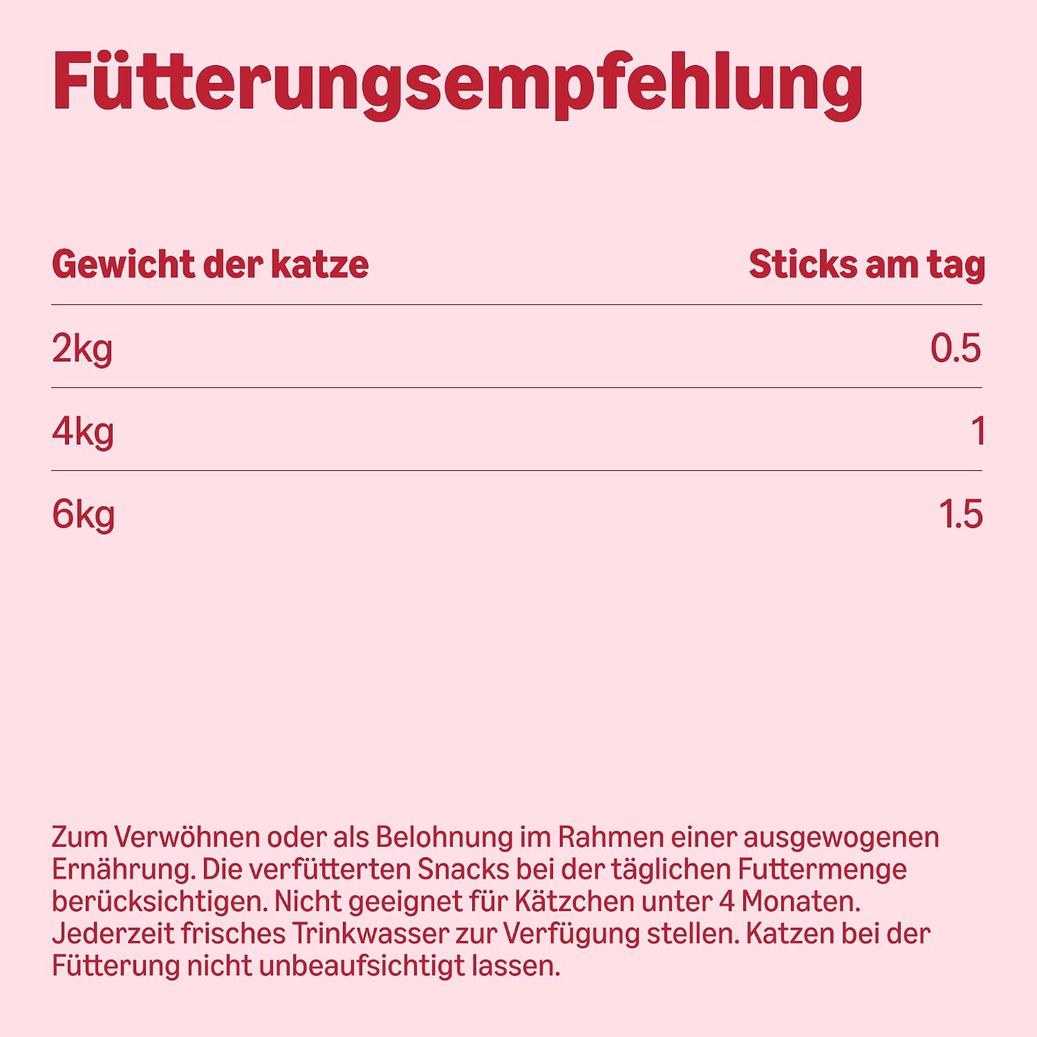 by Amazon Katzensnack Sticks mit Huhn und Leber verschiedene Sorten