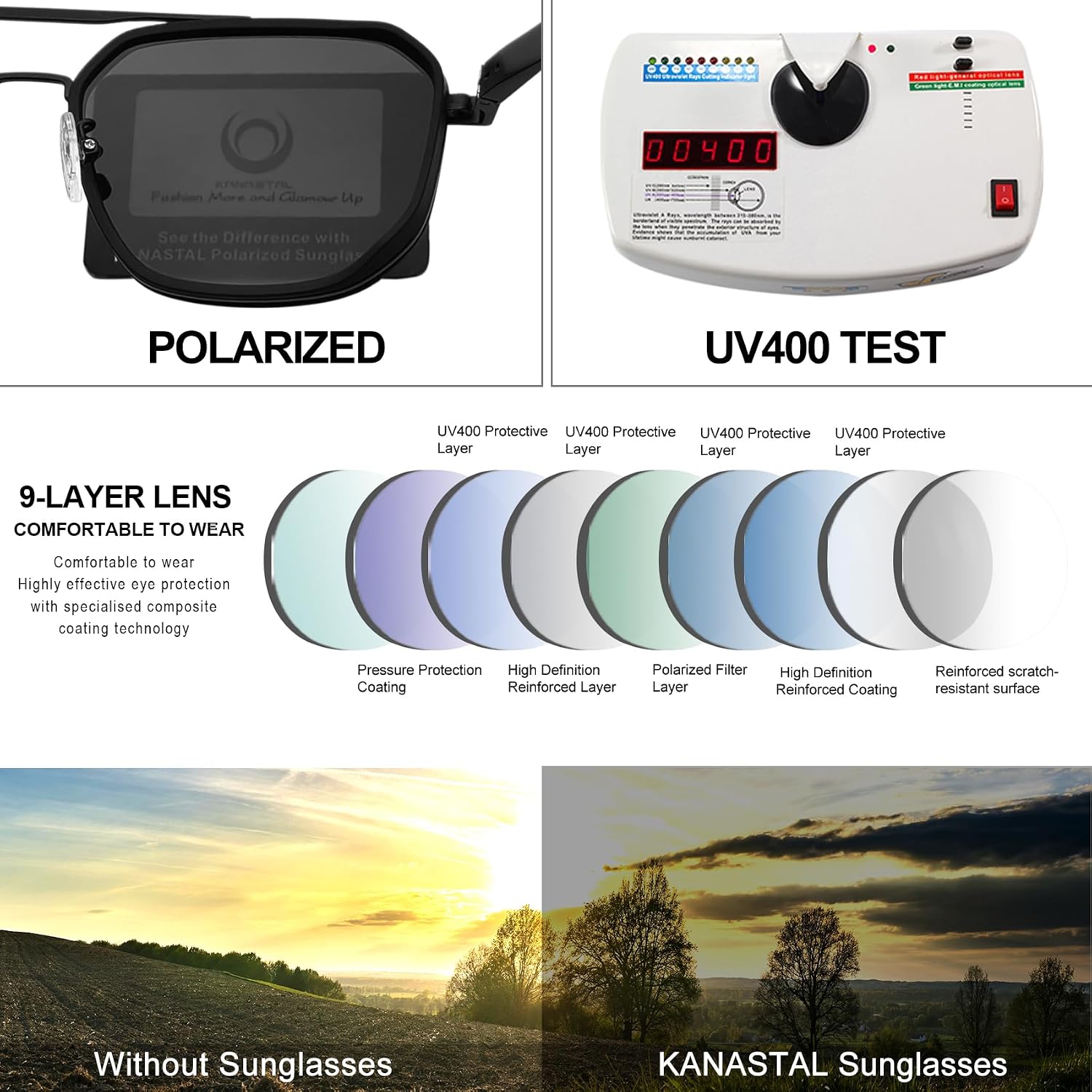 KANASTAL Herren Sonnenbrille polarisiert quadratisch Metallrahmen UV400