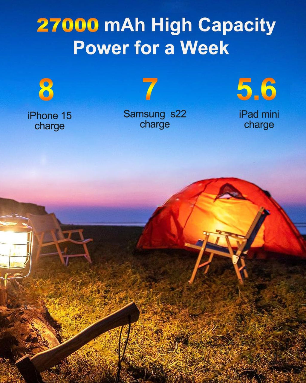 Power Bank 27000 mAh USB‑C PD 20W Powerbank externes Akku Ladegeraet