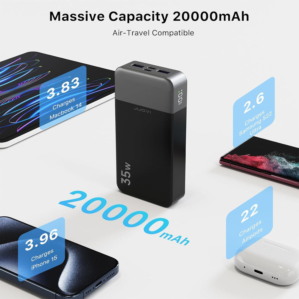JUOVI Powerbank 20000 mAh 35 W USB‑C Gruen Schnellladegeraet