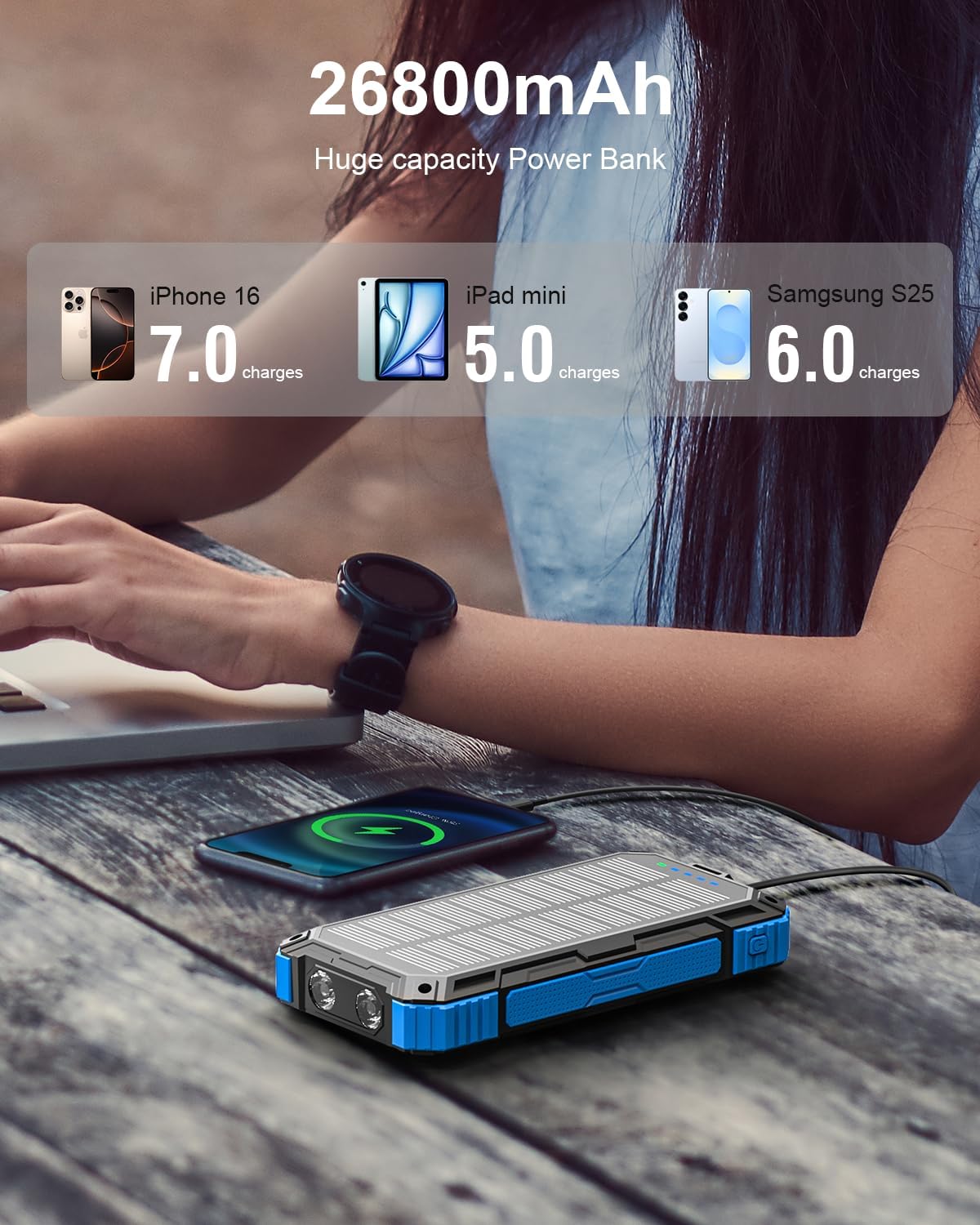 Solar Powerbank 26800 mAh mit integrierten 4 Kabeln USB‑C Schnellladung Qi Wirel