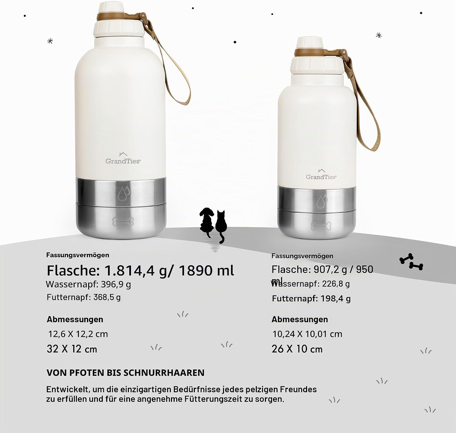 GrandTies tragbare Hundewasserflasche mit 2 abnehmbaren Naepfen, auslaufsi