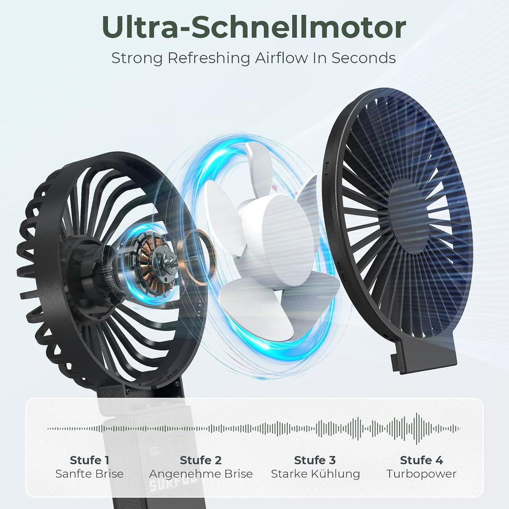 SURFOU Handventilator 4000mAh Akku USB-C wiederaufladbar 4 Geschwindigkeiten lei