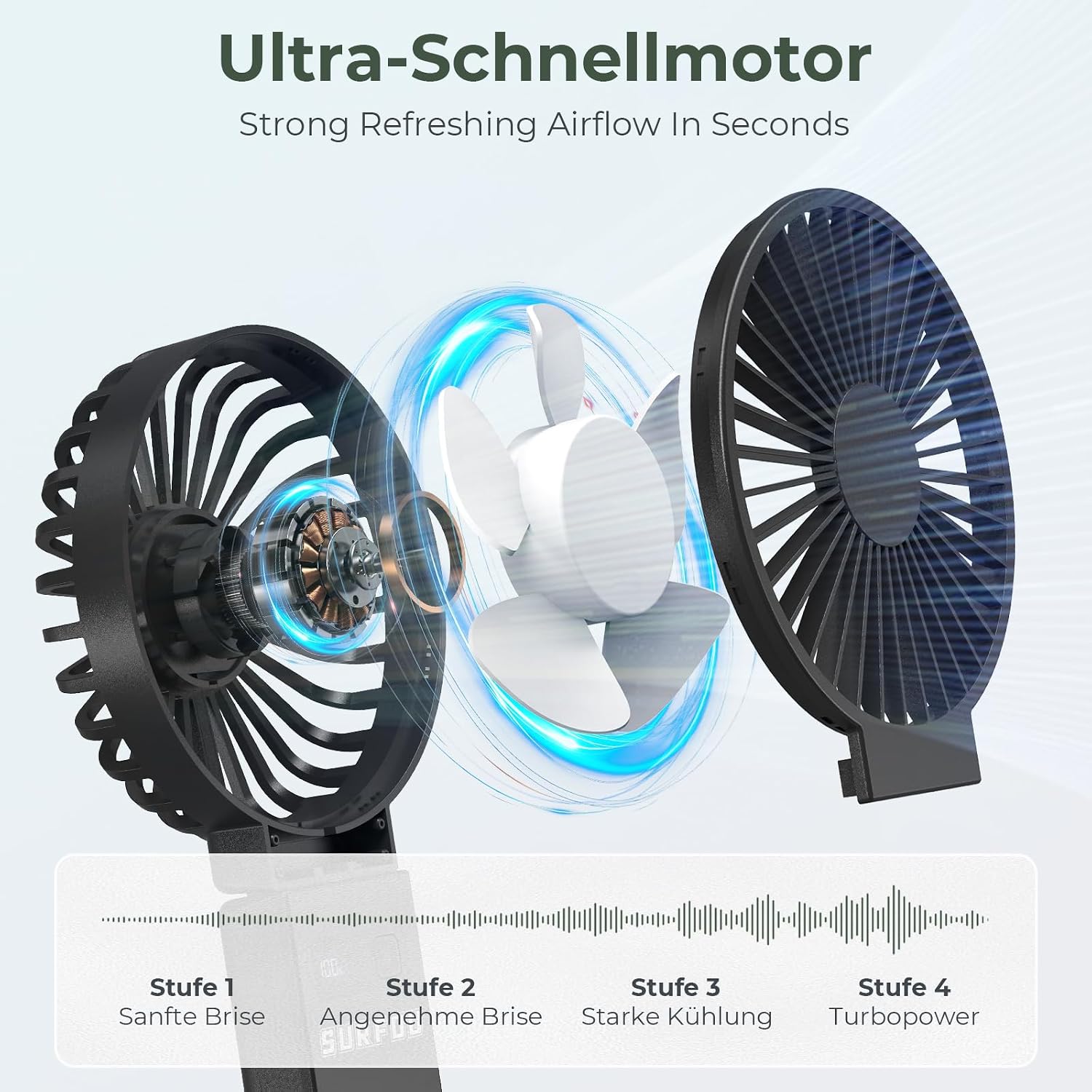 SURFOU Handventilator 4000mAh Akku USB-C wiederaufladbar 4 Geschwindigkeiten lei