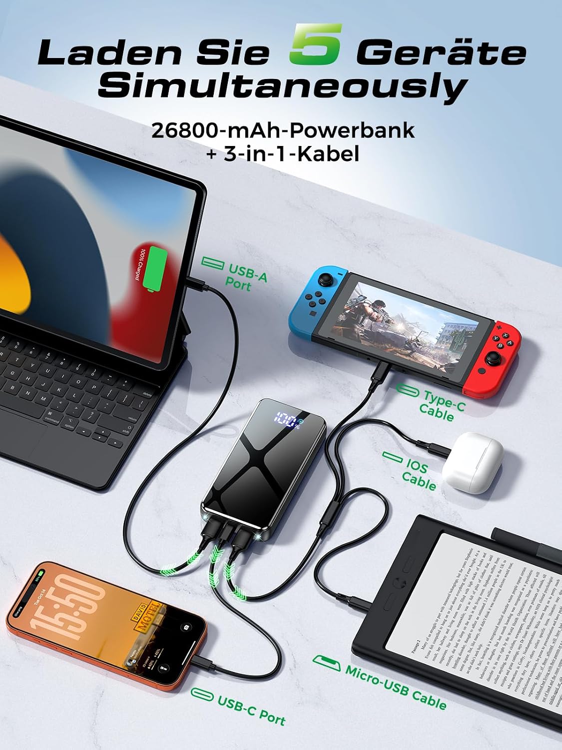 Powerbank 26800 mAh 22,5W USB-C mit LED Display Externer Akku fuer iPhone Galaxy