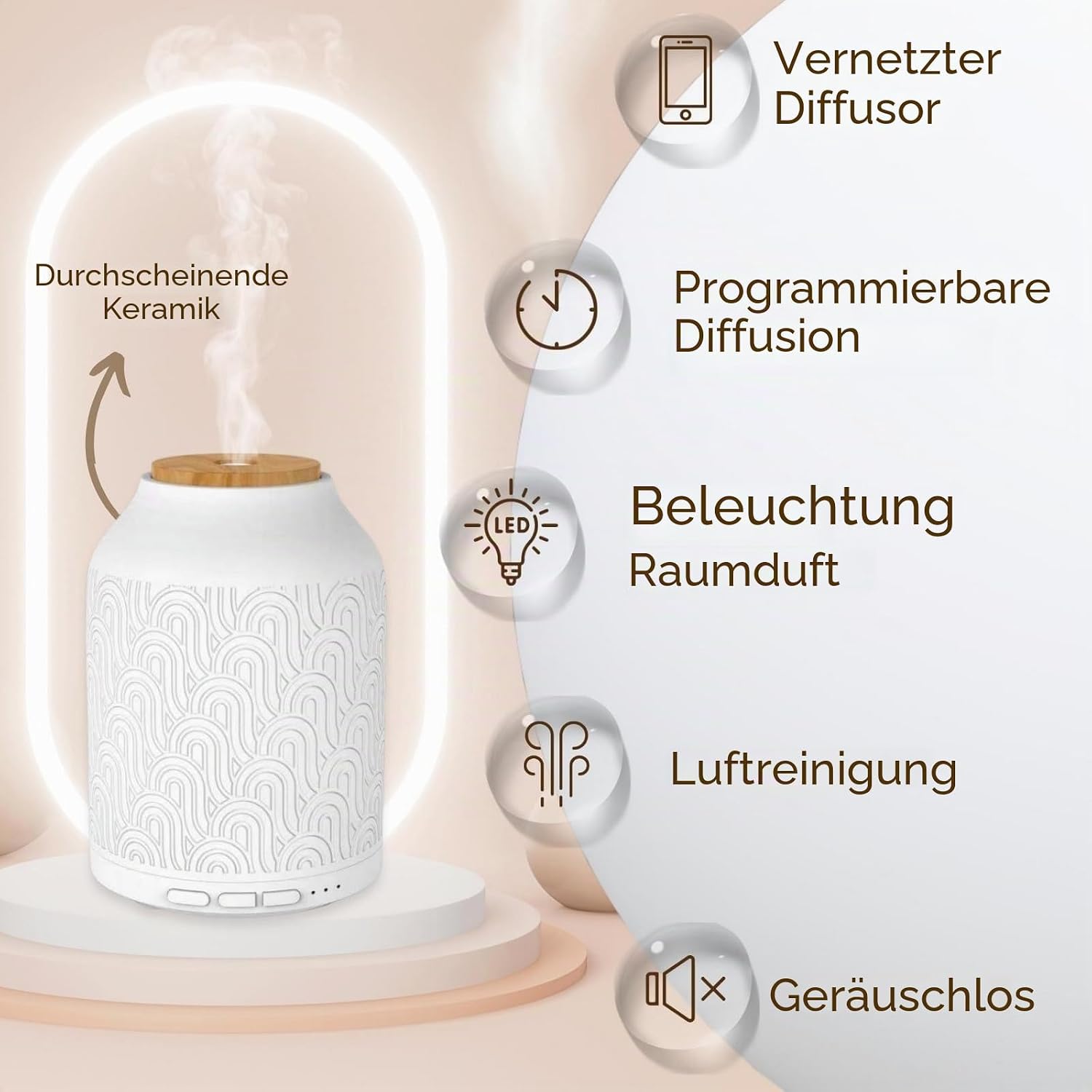 Zen Arôme Aroma Diffuser WLAN Alexa Google Home App-Steuerung