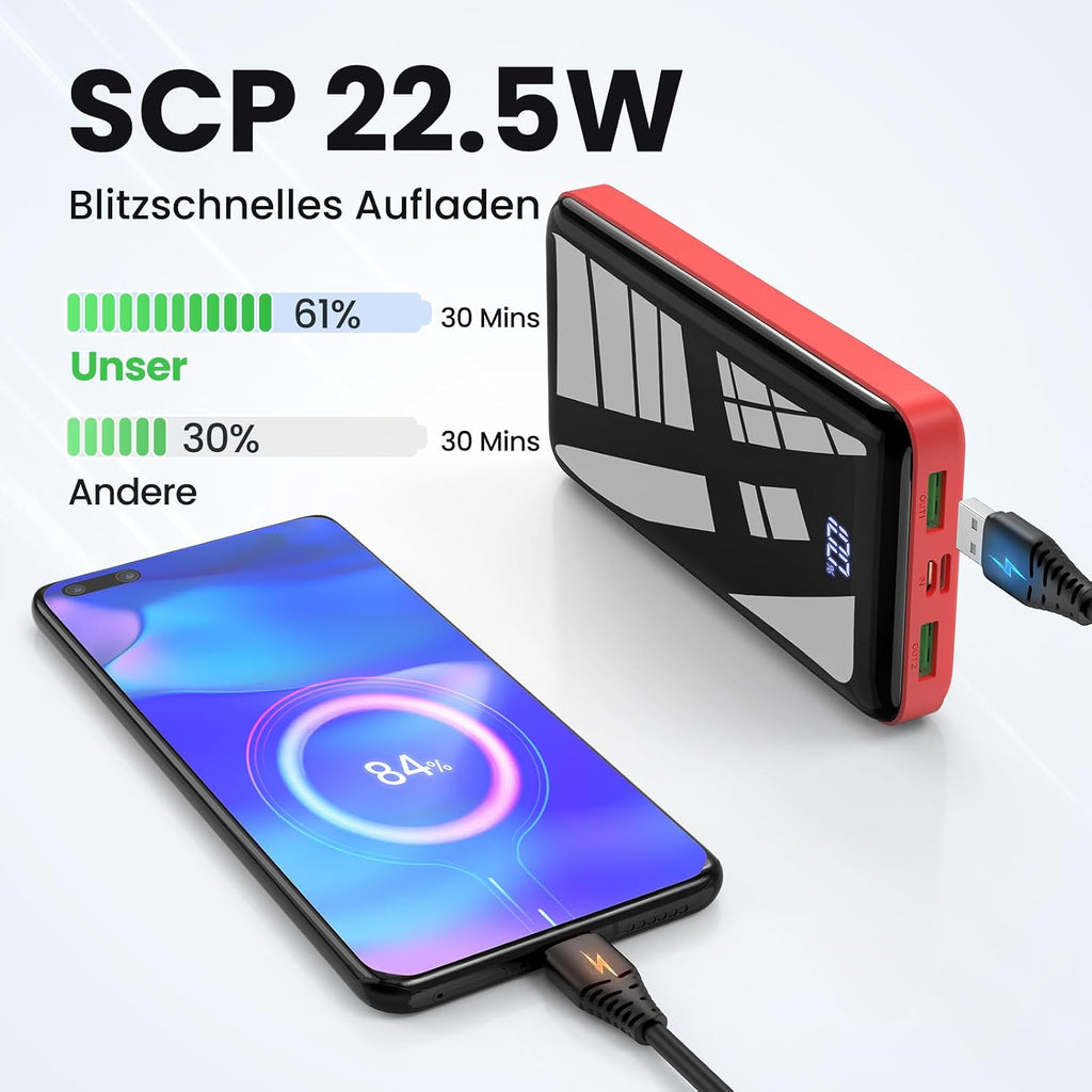 Powerbank 27000 mAh 22,5 W USB‑C PD Ladegeraet mit LED Anzeige fuer iPhone 16 15 1