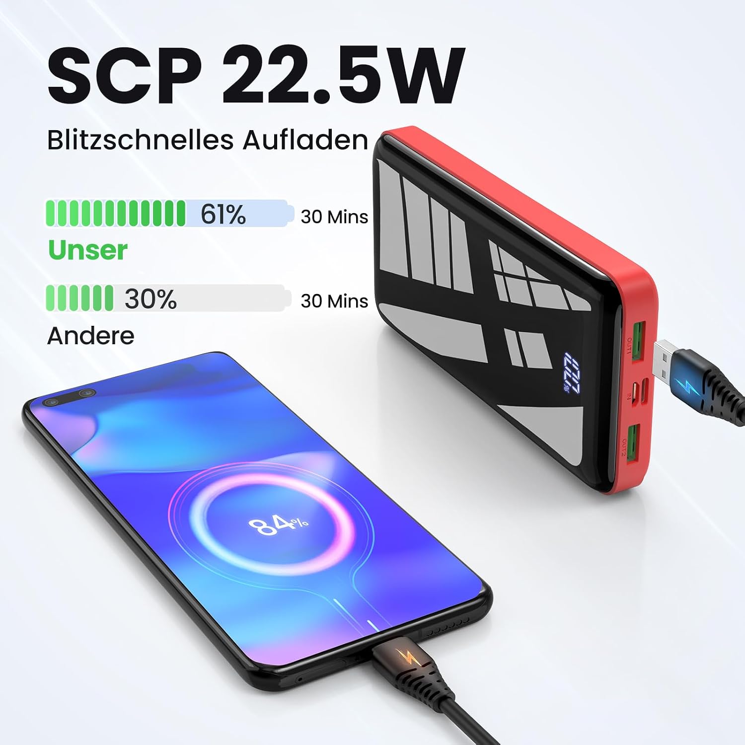 Powerbank 27000 mAh 22,5 W USB‑C PD Ladegeraet mit LED Anzeige fuer iPhone 16 15 1