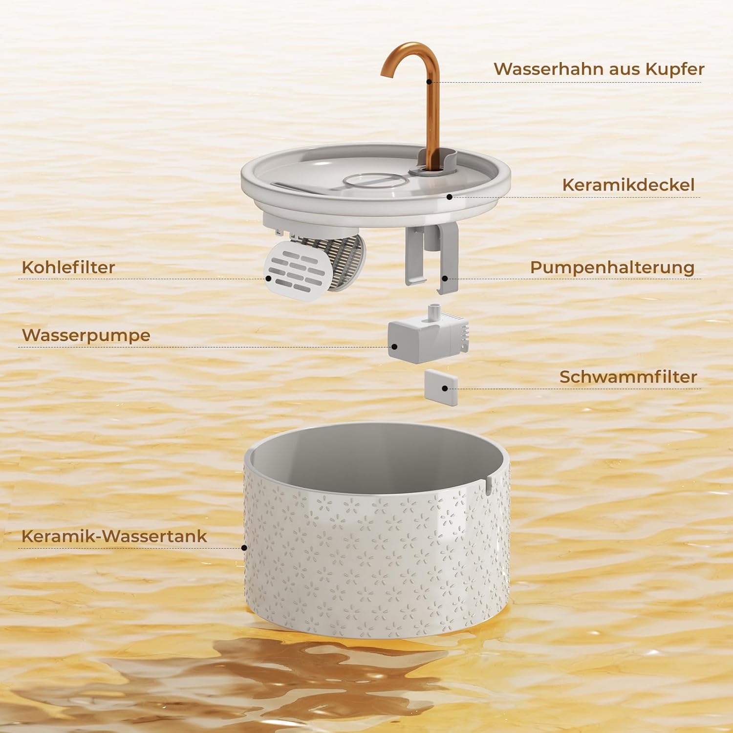 MISFANS Katzenbrunnen Keramik leiser Trinkbrunnen mit Filtersystem weiss