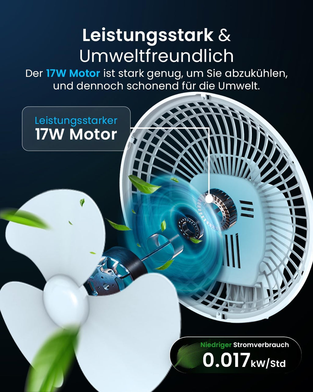 Pro Breeze Mini Clipventilator 20 cm, 2 Stufen, leise Tischventilator fuer Schrei