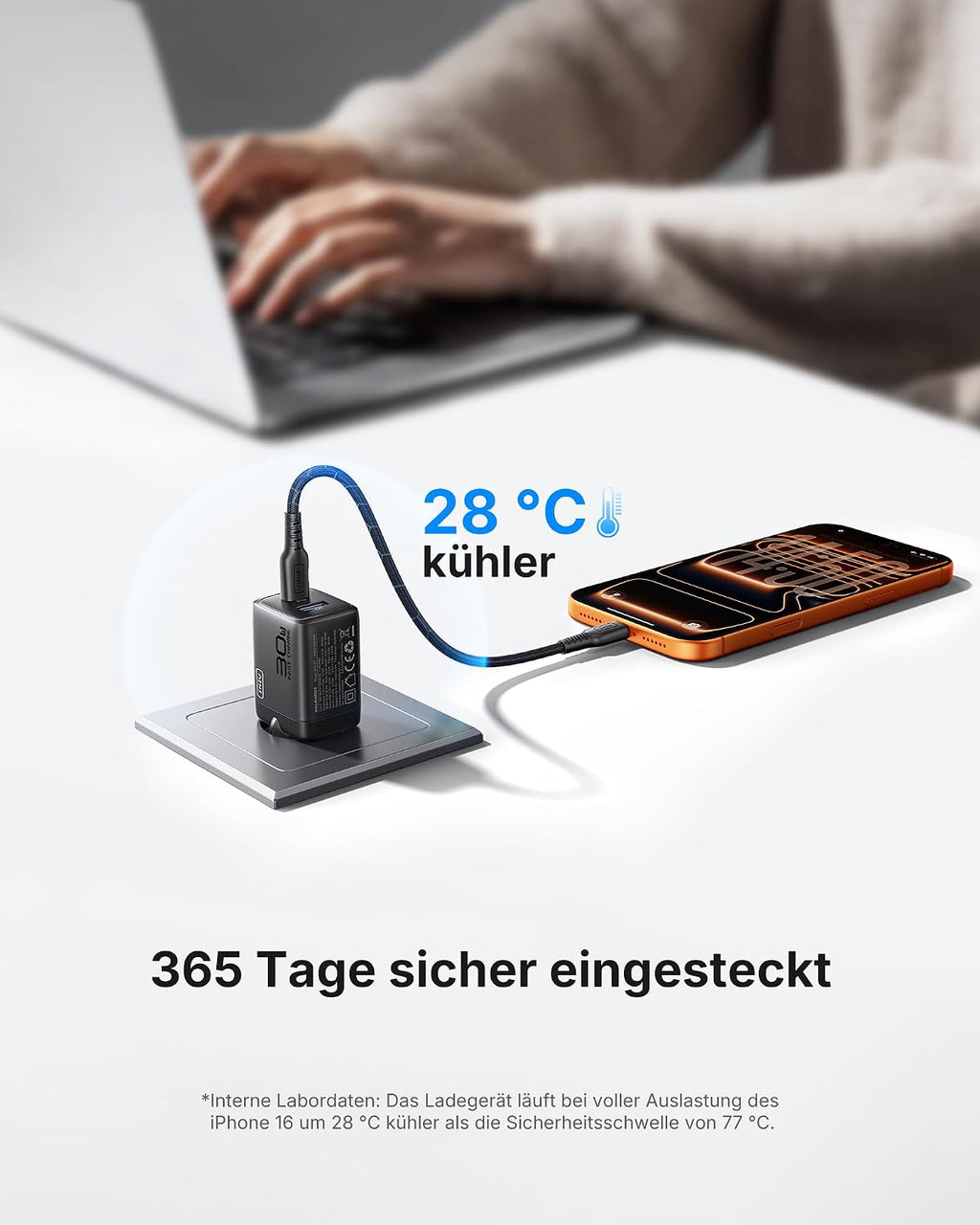INIU 30W USB-C Netzteil 2er Set mit USB-C und USB-A Kabel, GaN Schnellladegeraet