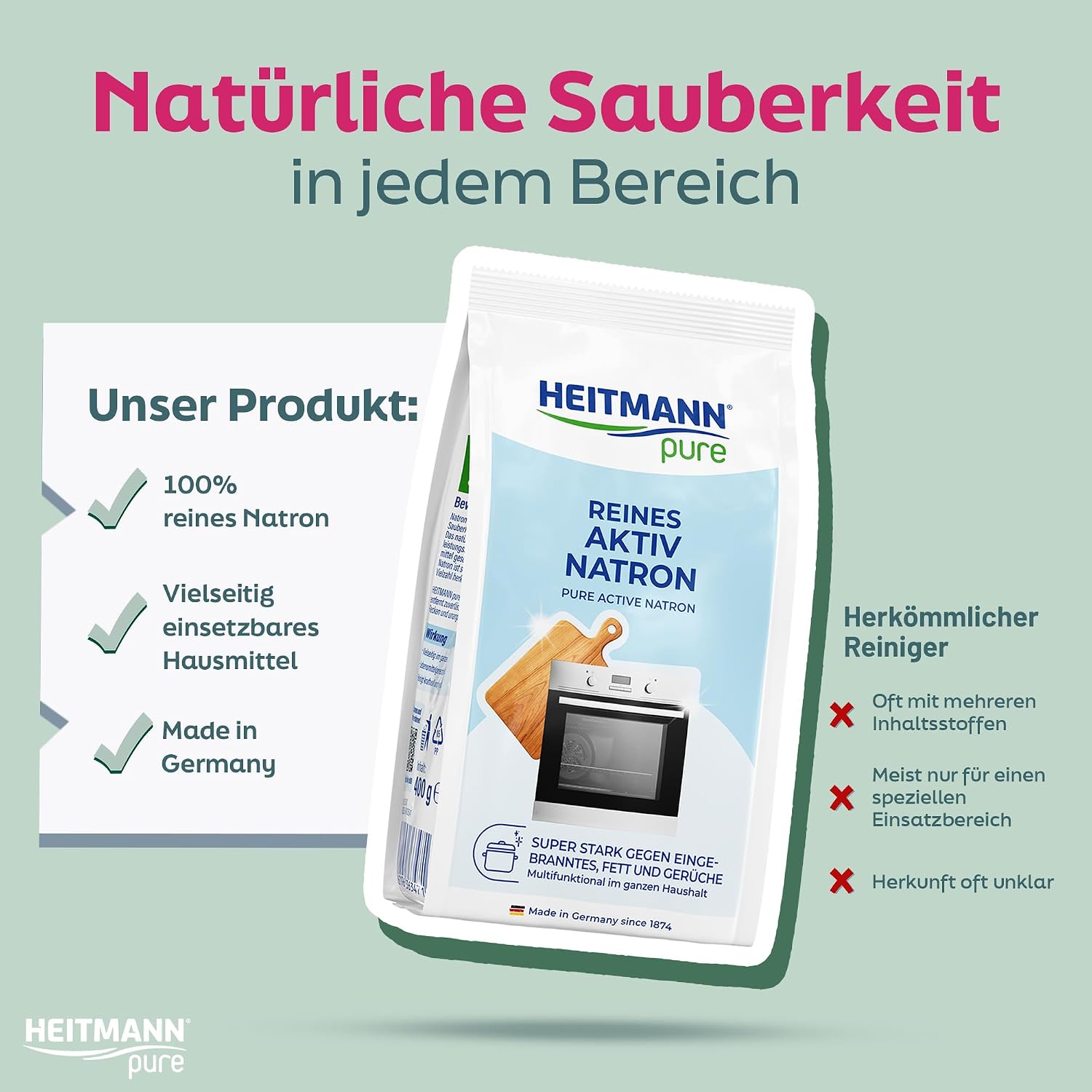 Aktiv Natron Reiniger 450 g - Fleckenentferner Fettloeser Geruchsentferner
