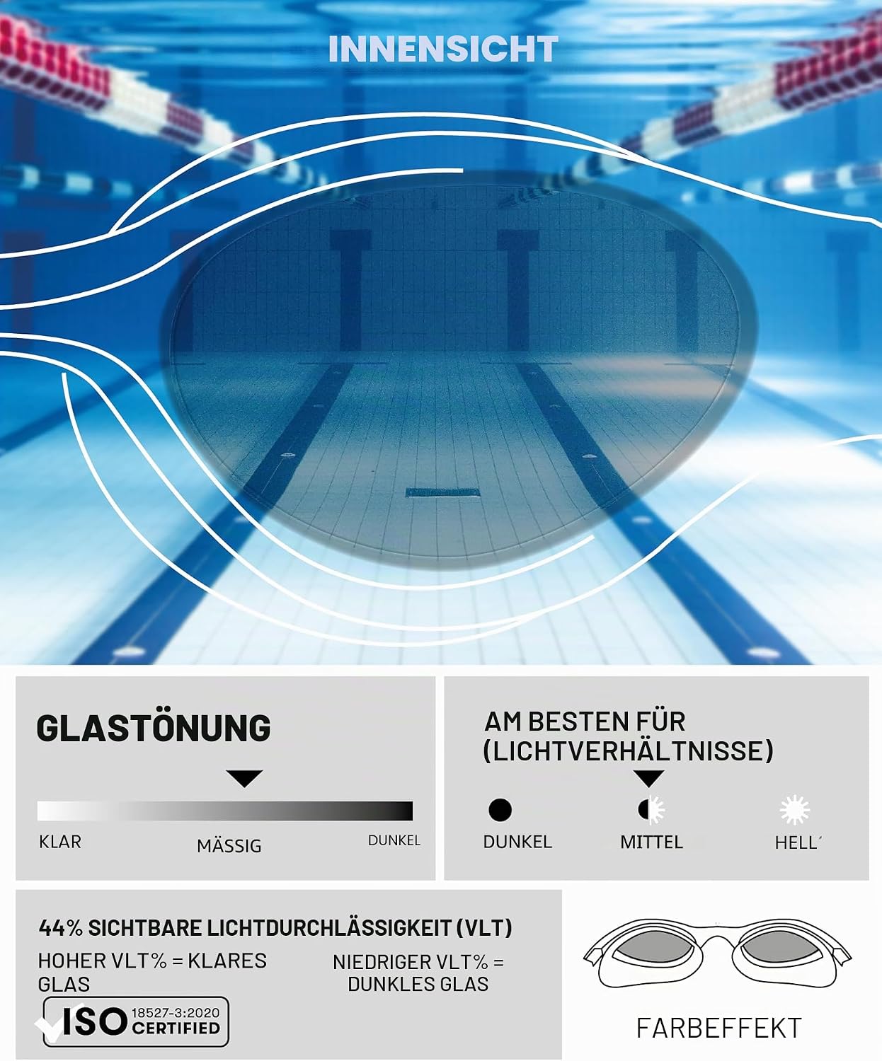 arena The One Schwimmbrille Unisex Antibeschlag UV-Schutz breite Glaeser
