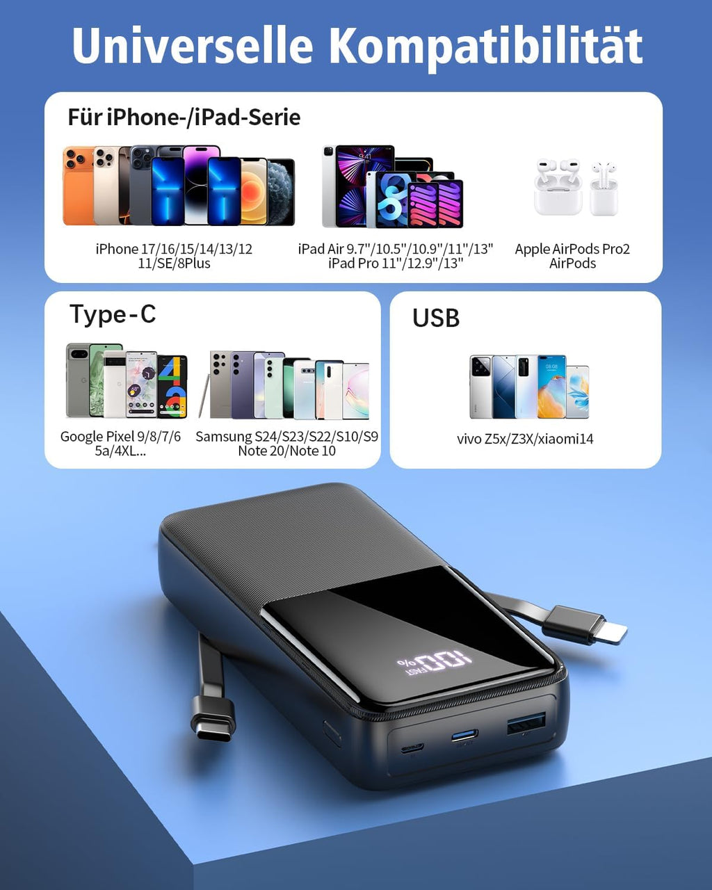 Powerbank 40000 mAh 22,5 W PD USB-C Schnellladung 3 Anschluesse 2 Kabel