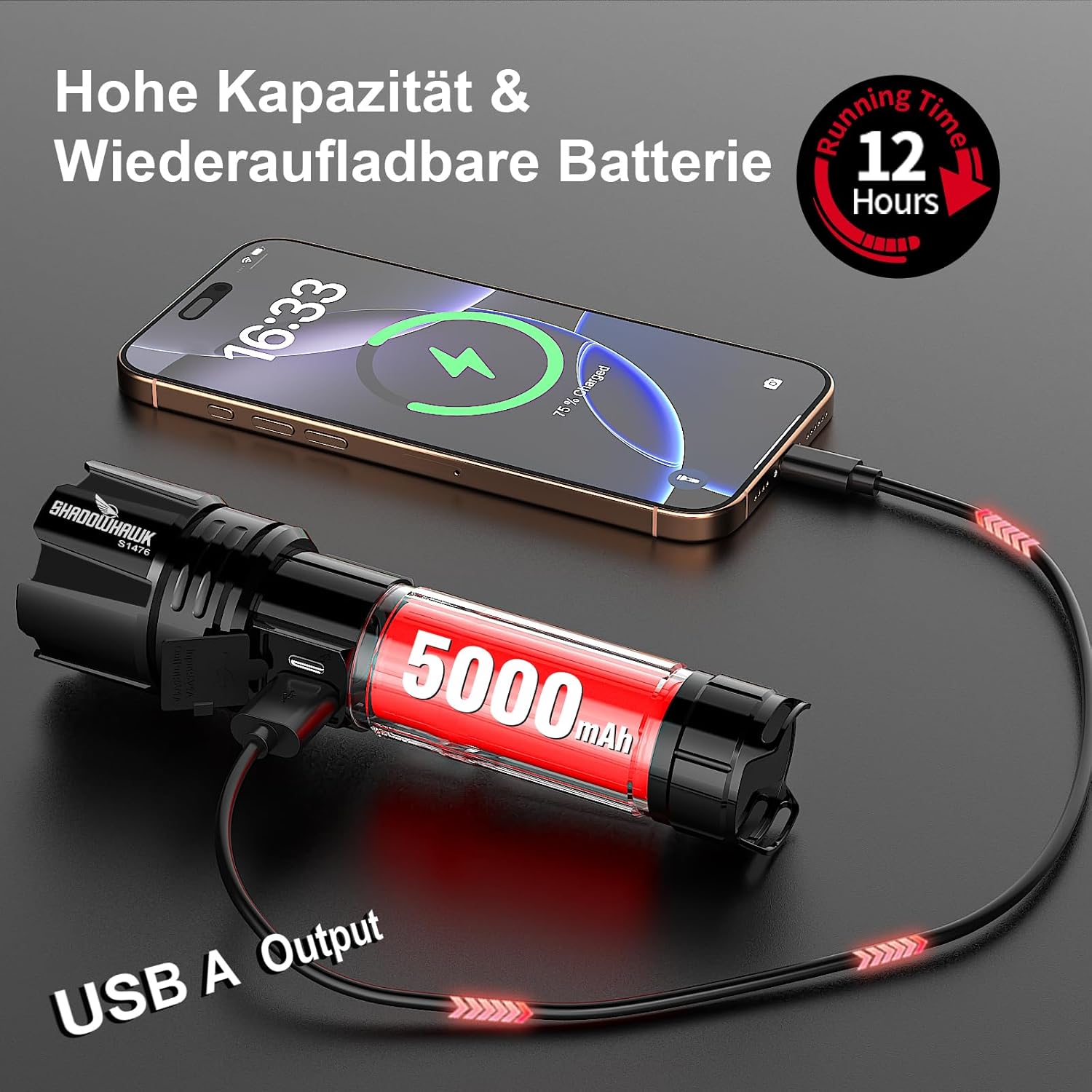Shadowhawk Taschenlampe LED XHP70.2 500000 Lumen USB Aufladbar IP67 5 Modi