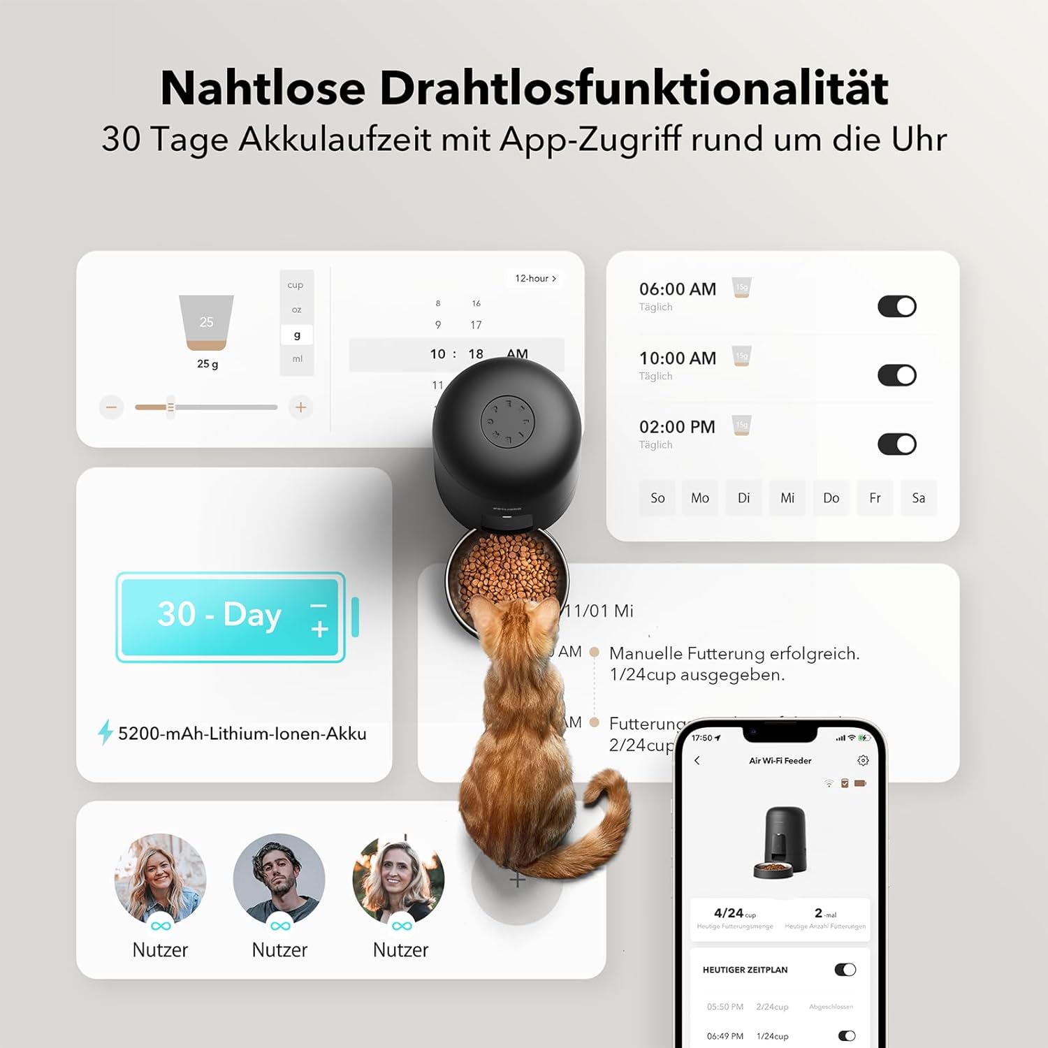 PETLIBRO Intelligenter Katzenfutterautomat kabellos mit App Steuerung, Edelstahl