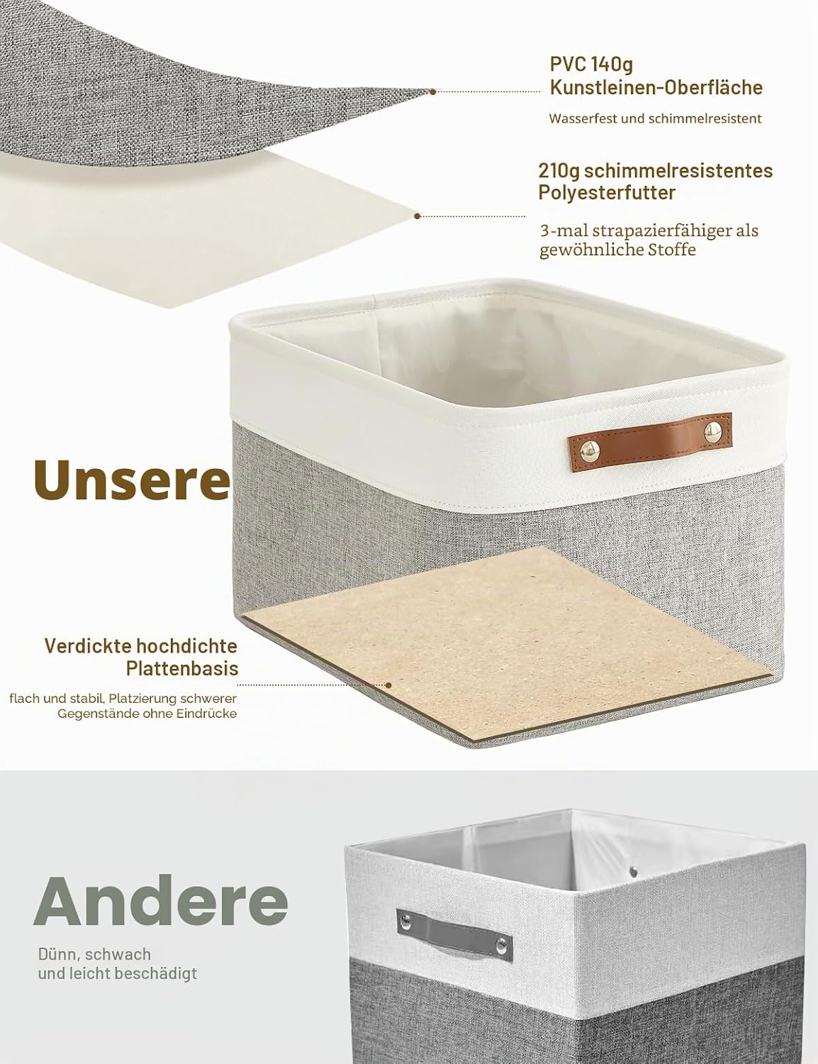 Aufbewahrungsboxen Stoff 4er Set mit Griff 30×20×15 cm faltbar